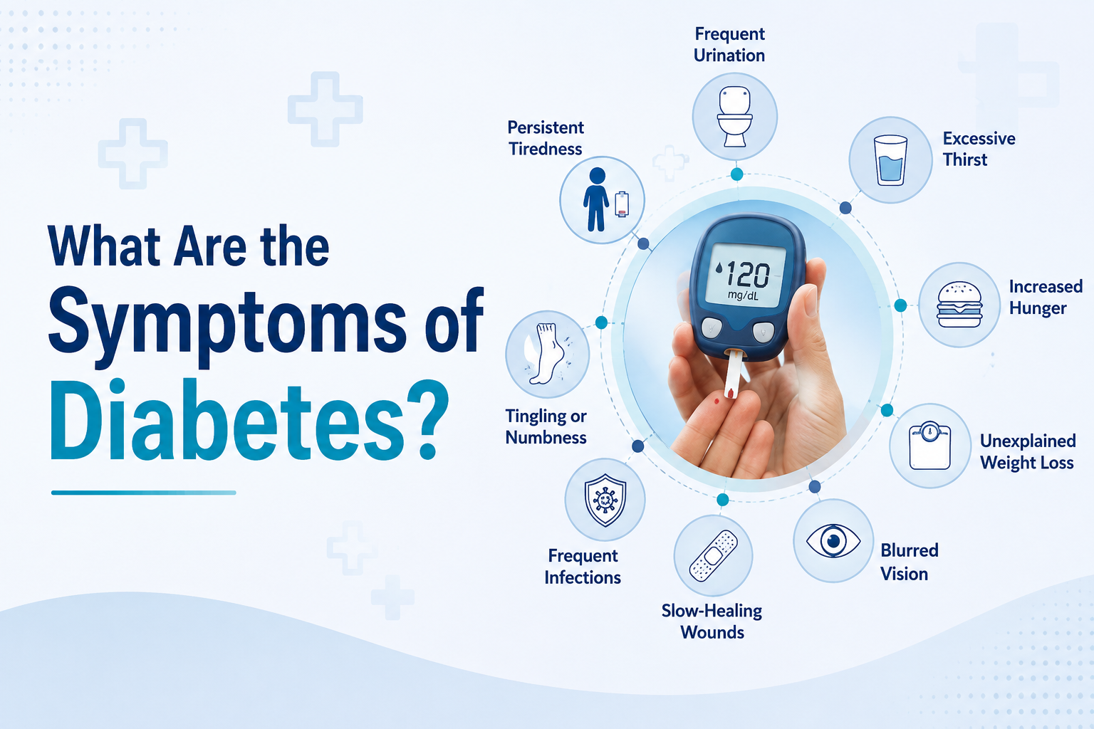 What Are the Symptoms of Diabetes?